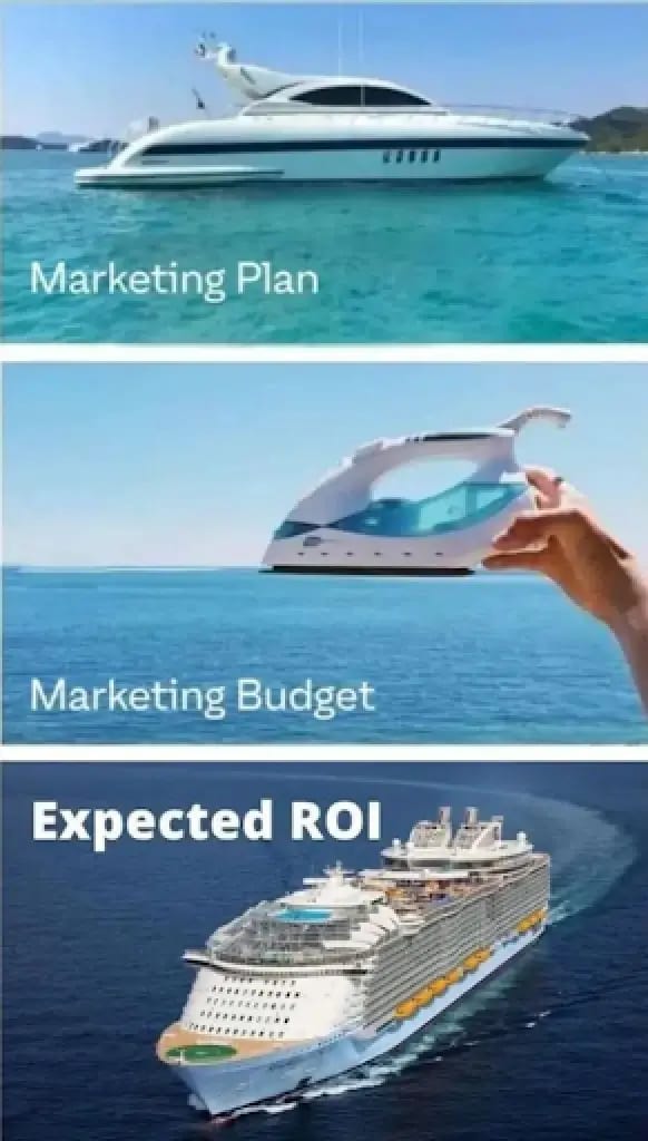 #9 B2B Marketing Meme - Quelle: Pinterest