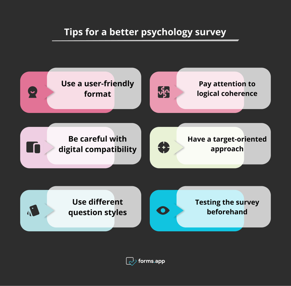 Tipps für eine bessere Umfrage