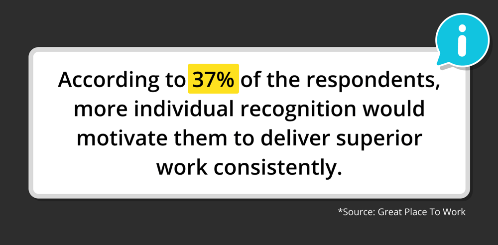 Source: Great Place To Work