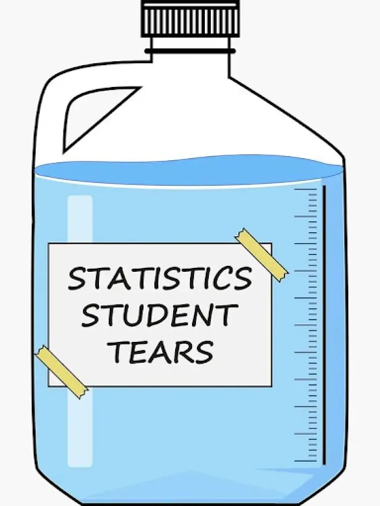 #10 Statistics Meme - Source:&nbsp;Pinterest