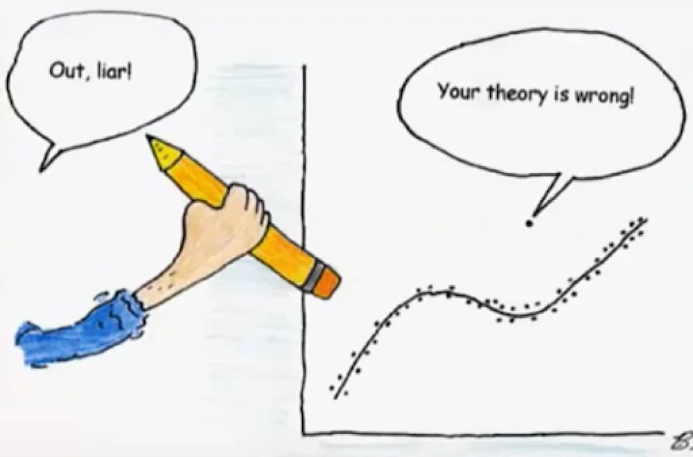 #25 Statistics Meme - Source:&nbsp;Reddit