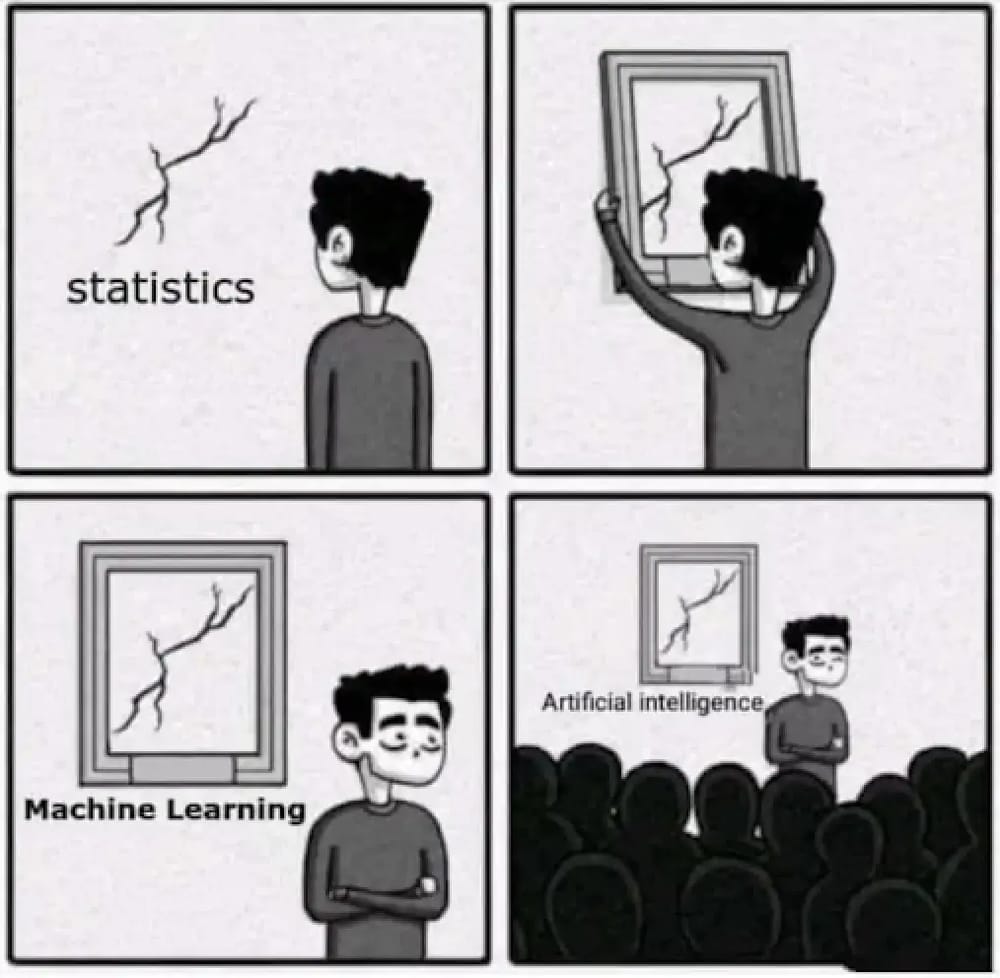 #5 Statistics Meme - Source:&nbsp;memedroid