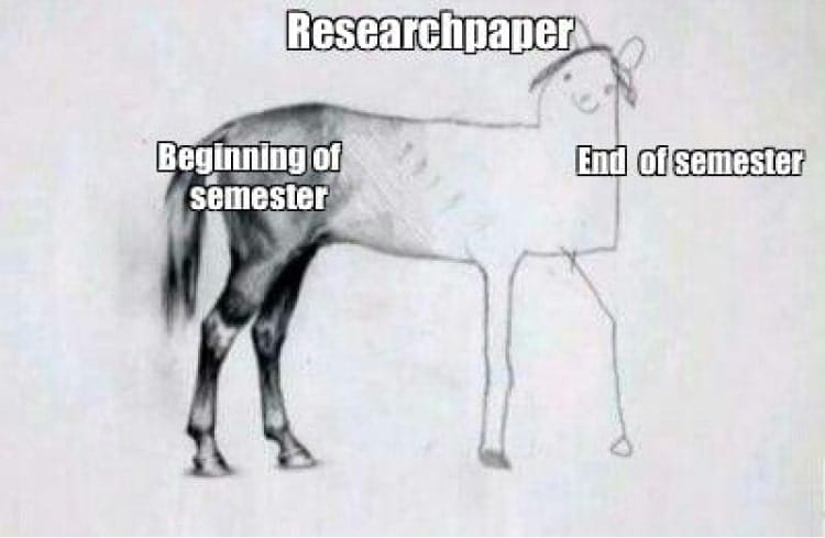 #21 Research meme - Source:&nbsp;Meme-arsenal