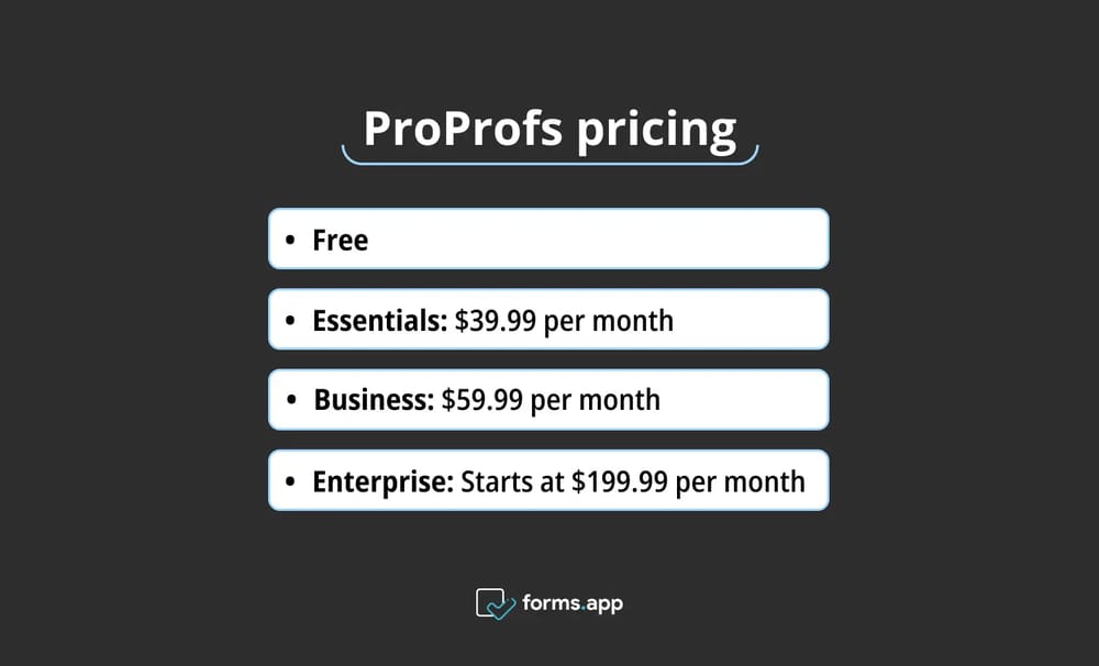 ProProfs pricing