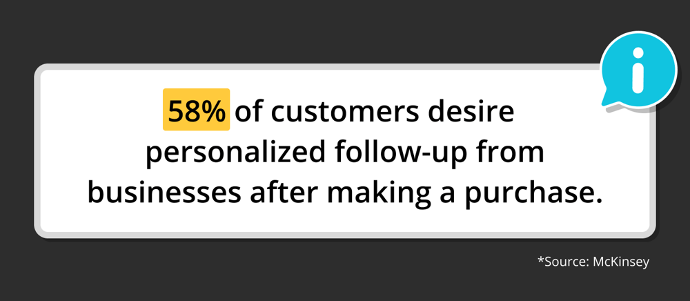 #38 Customer Service Statistic