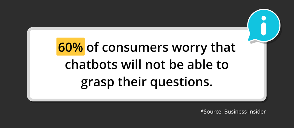 #48 Customer Service Statistic