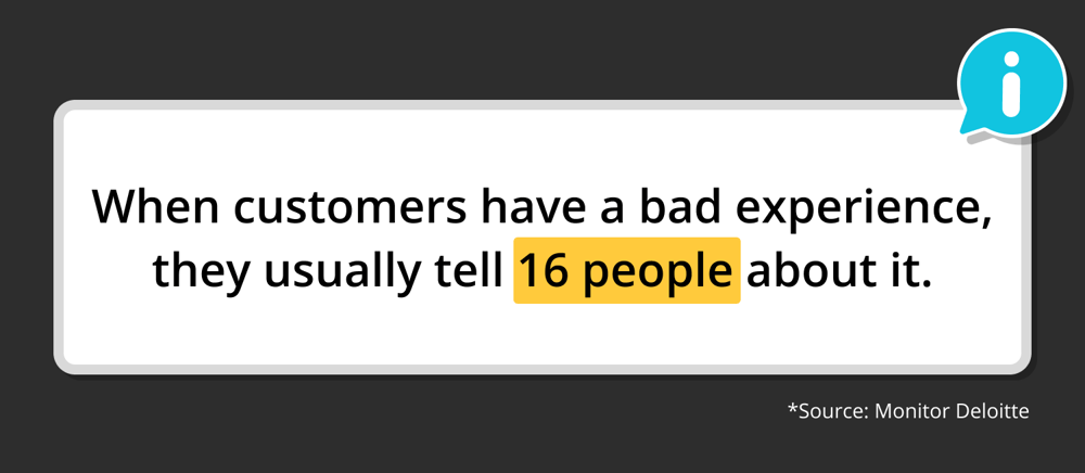 #66 Customer Service Statistic