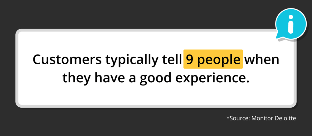 #72 Customer Service Statistic