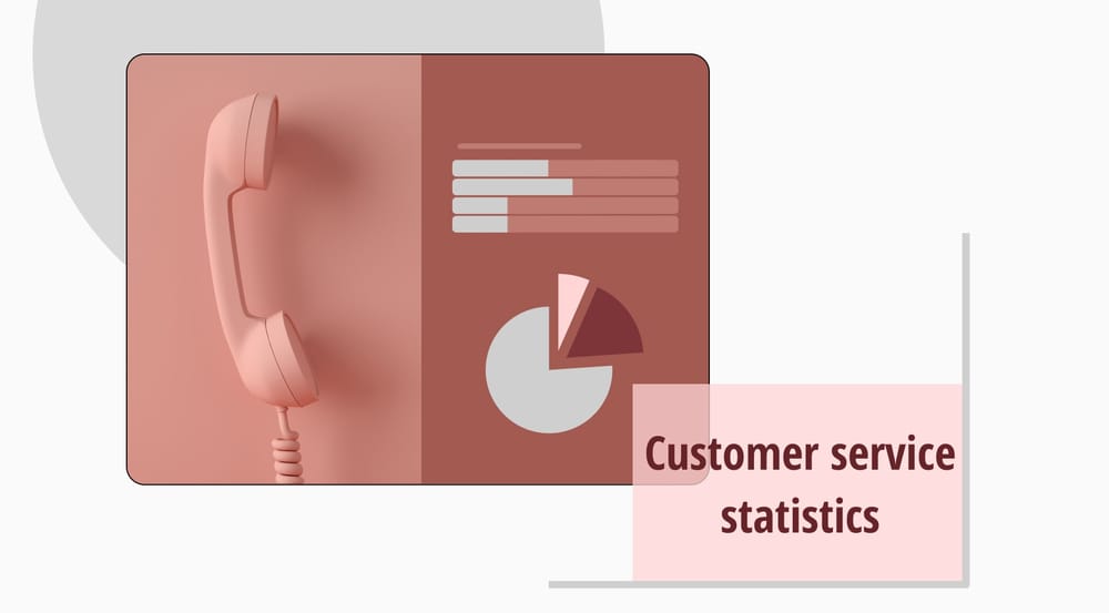 80+ Eye-opening customer service statistics (2026)
