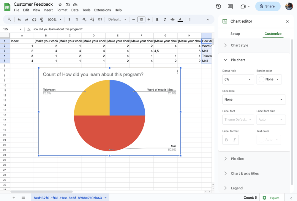 Customize your chart