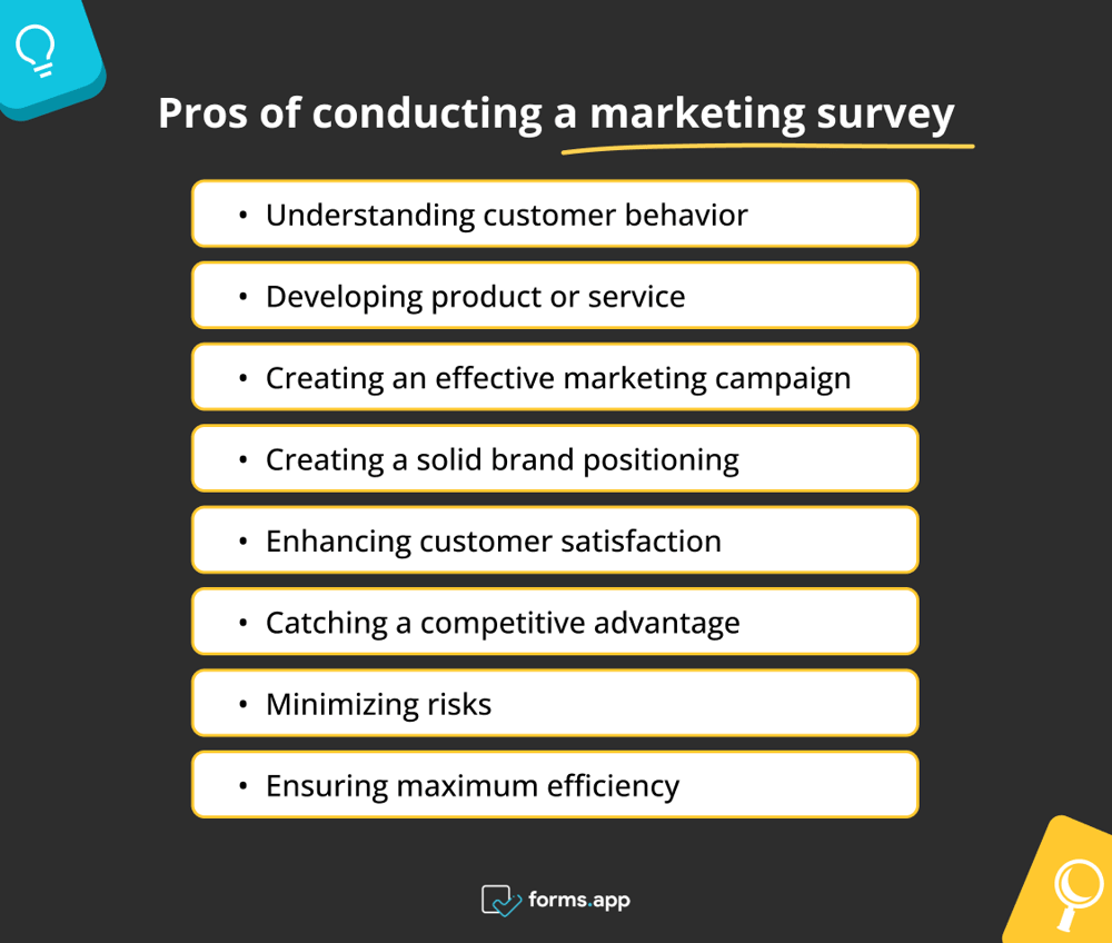 Reasons to conduct a marketing survey