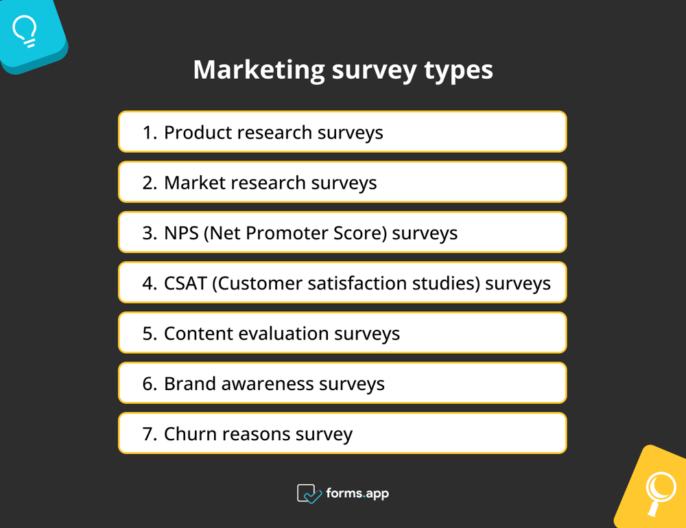 Essential marketing survey types