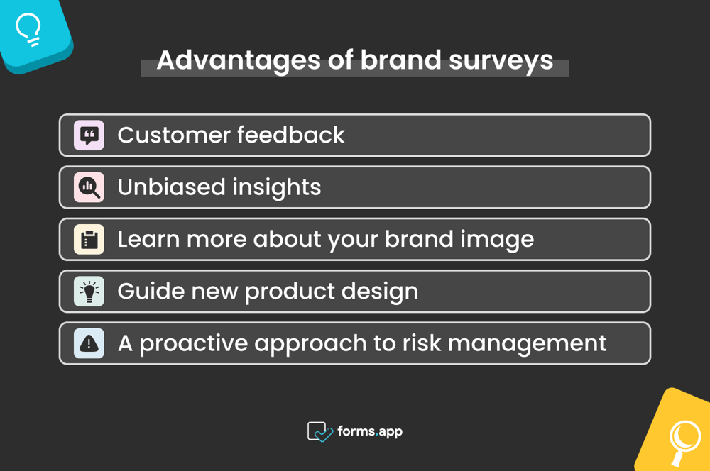 Pros of using brand surveys