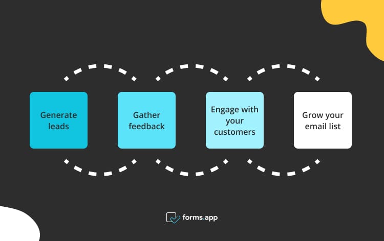 Advantages of using online forms