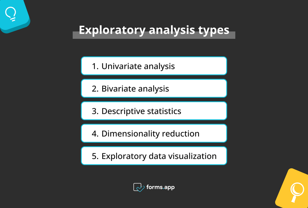 Tipos de análisis exploratorio