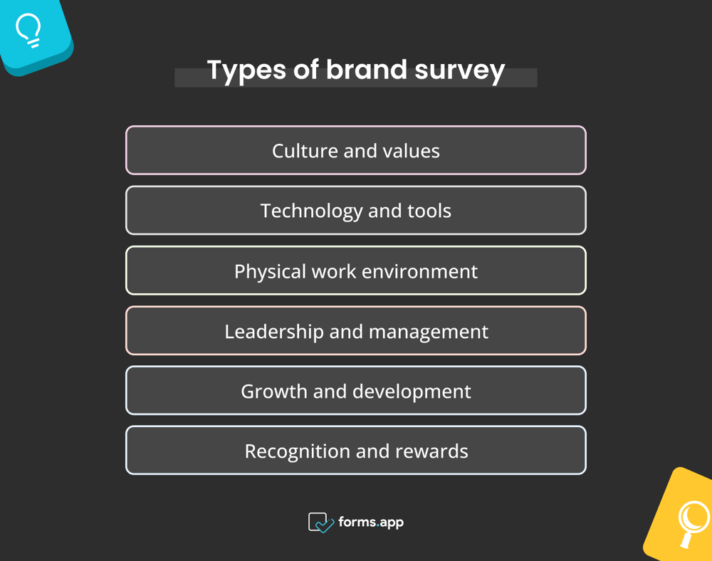 Elemente des EX-Frameworks