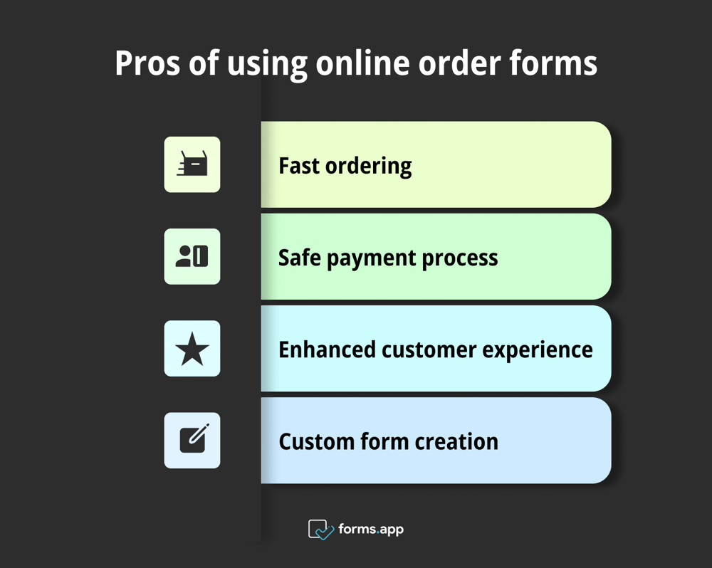 Vantagens de usar formulários de pedido online