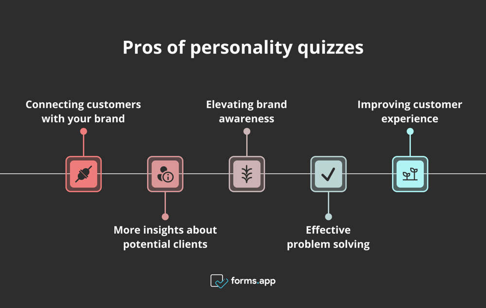 Kişilik testlerinin avantajları