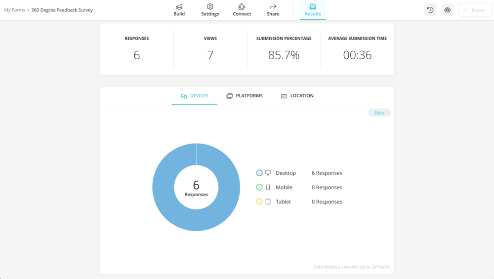 Überprüfen Sie die Geräte der Befragten