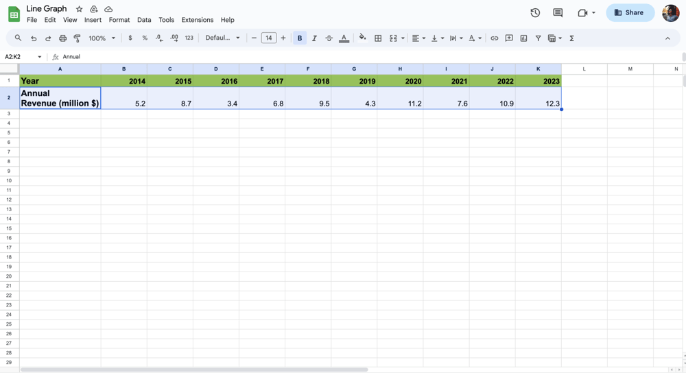 Select the data range for the graph