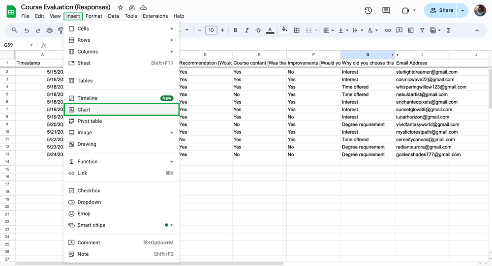 Crea un gráfico circular