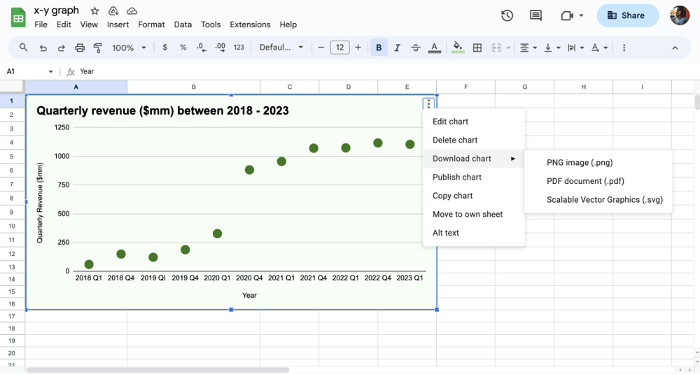 Download options for your chart