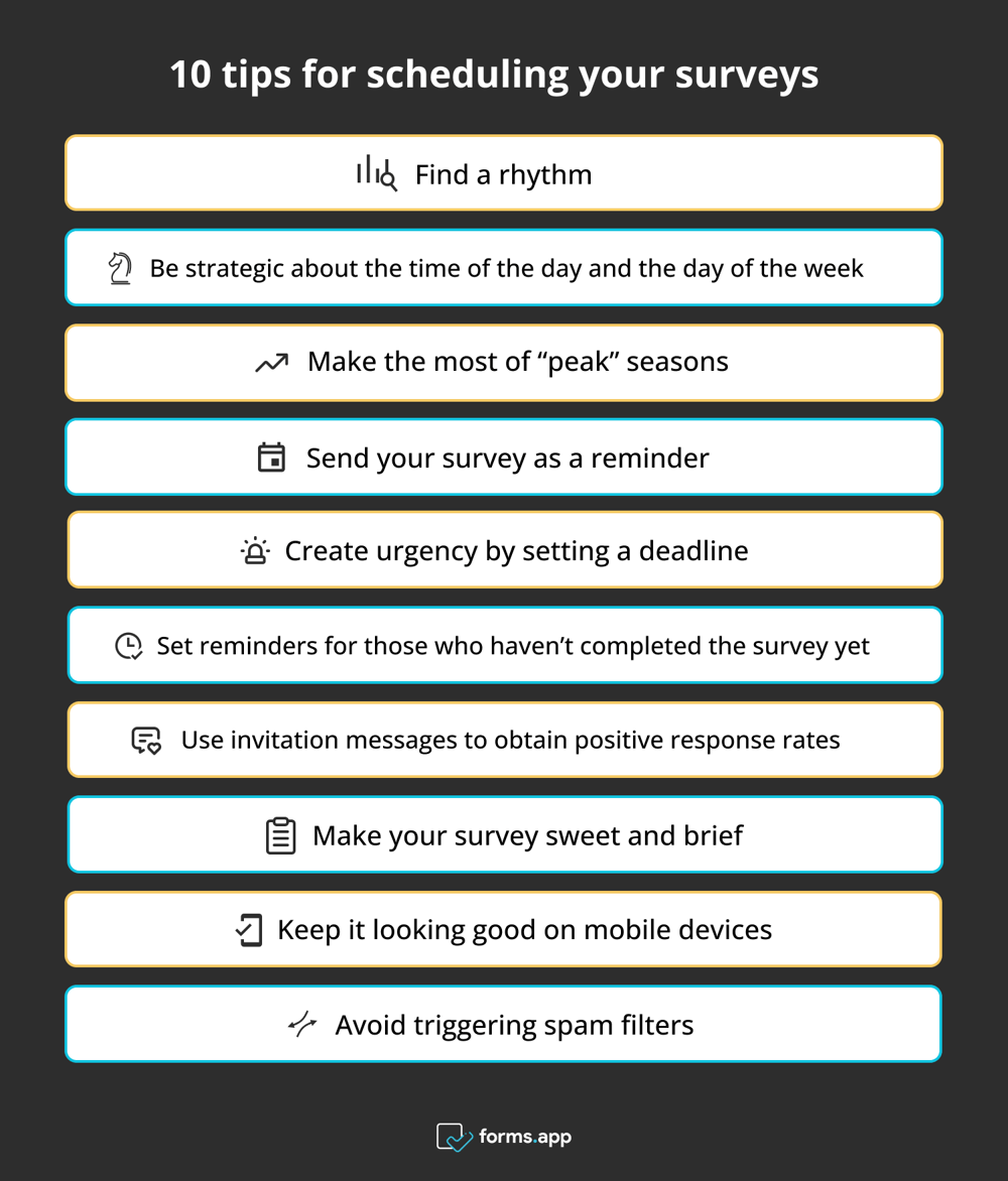 10 tips for scheduling your surveys