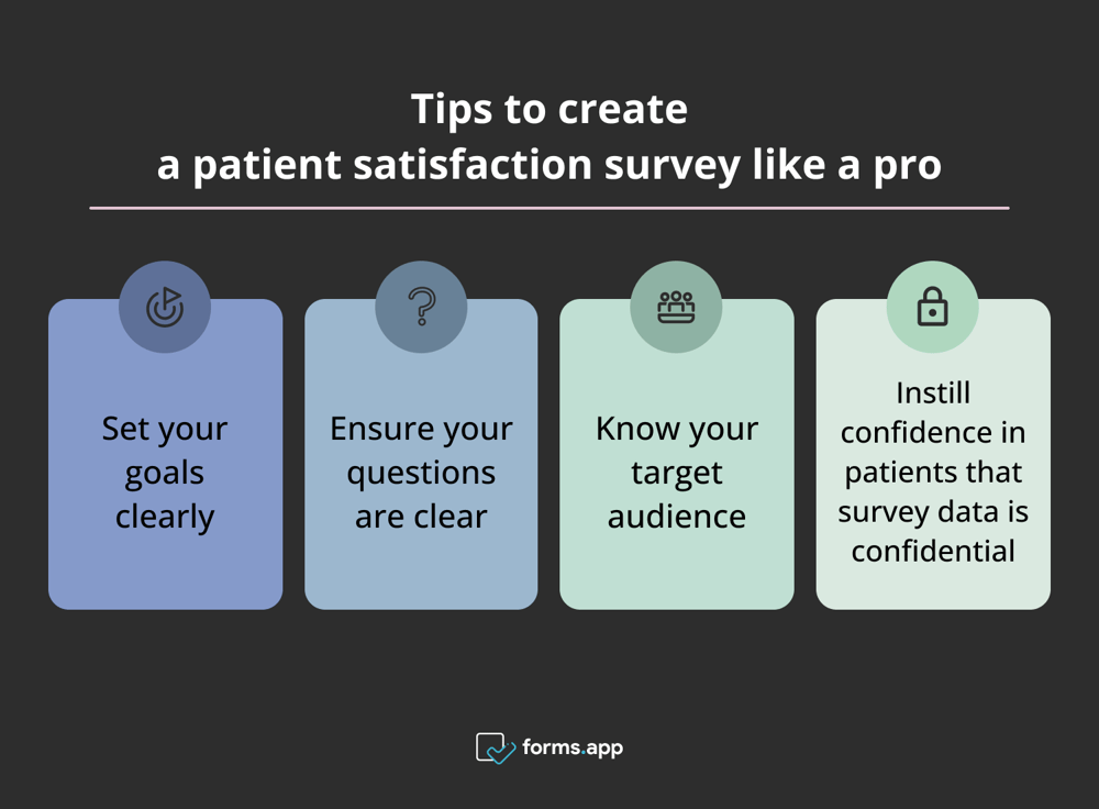 Tips for a better patient satisfaction survey