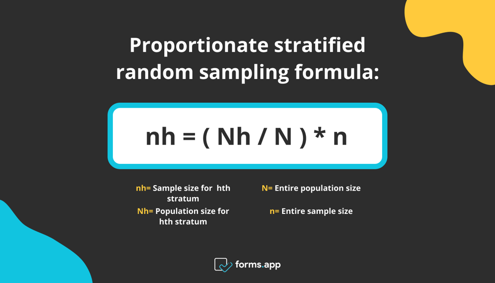 Proportionate stratified random sampling formula