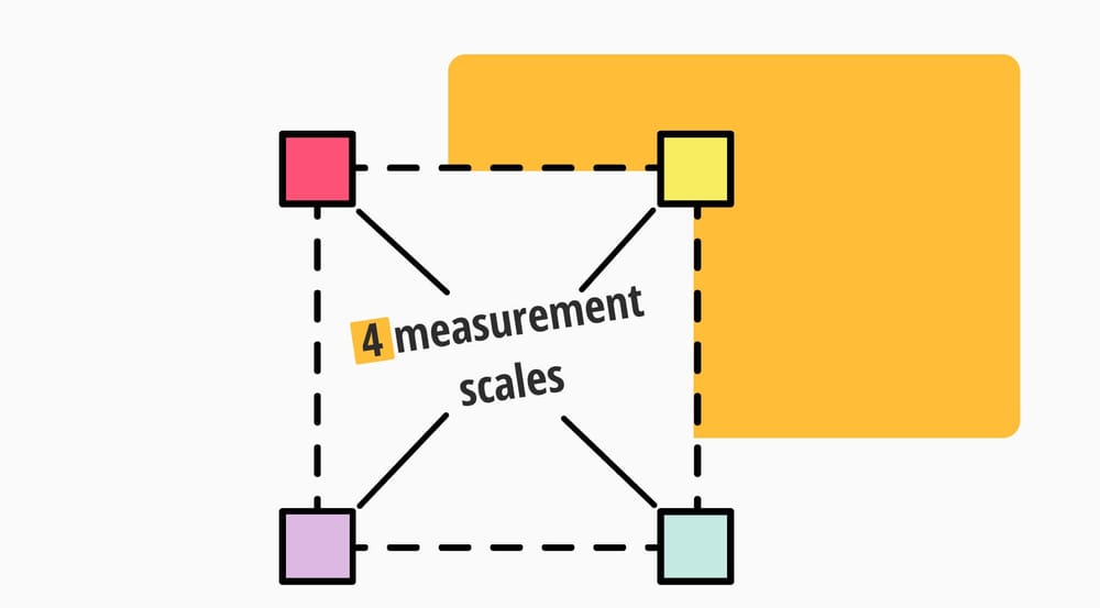 Researcher's guide to 4 measurement scales: Nominal, ordinal, interval, ratio