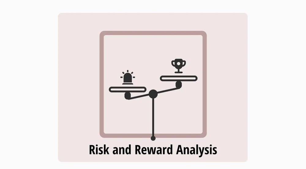 Analyse des risques et des récompenses : Définition, utilisation et exemples