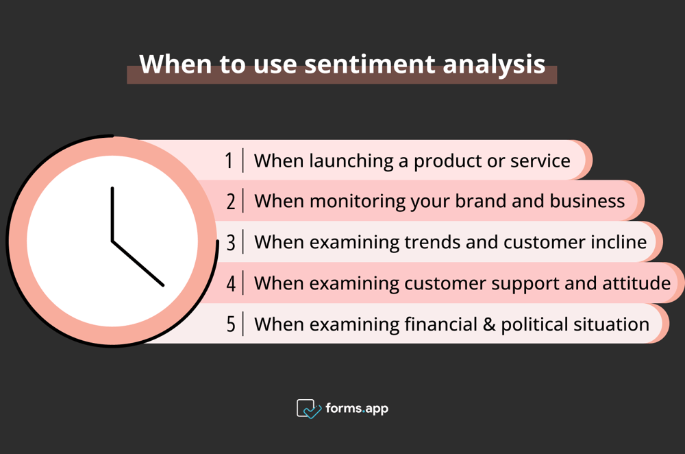 Right times to use sentiment analysis