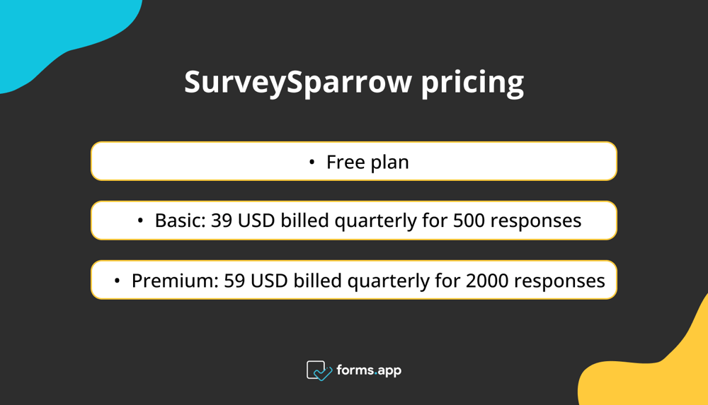 SurveySparrow pricing