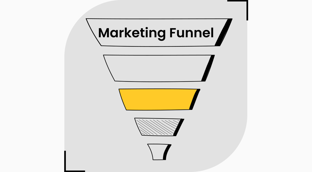 Le tunnel de marketing : Définition, exemples et comment l'utiliser