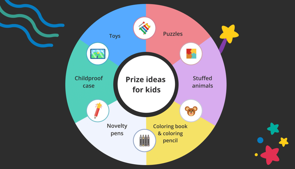 Prize ideas for kids