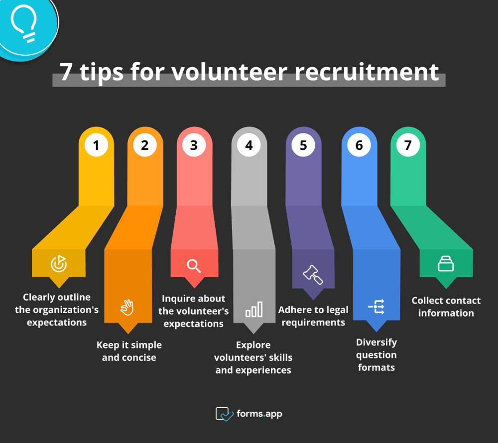 Tipps für eine bessere Freiwilligenrekrutierung