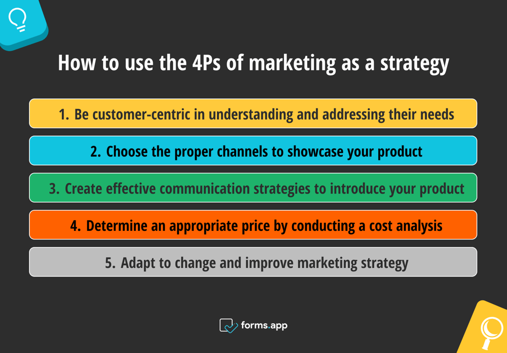 Utilizar las 4Ps del marketing como estrategia