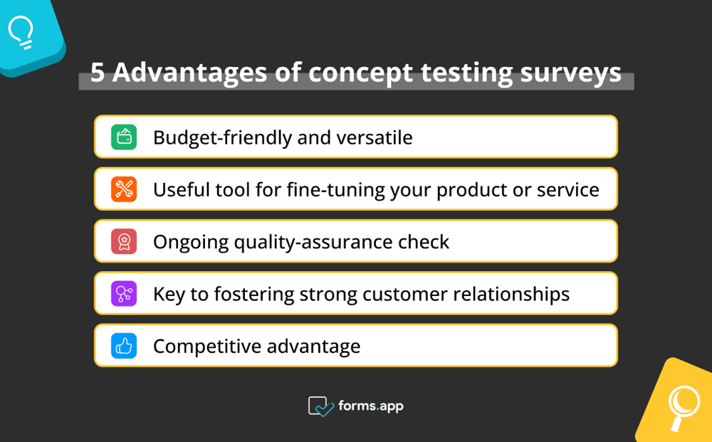 Benefits of concept surveys