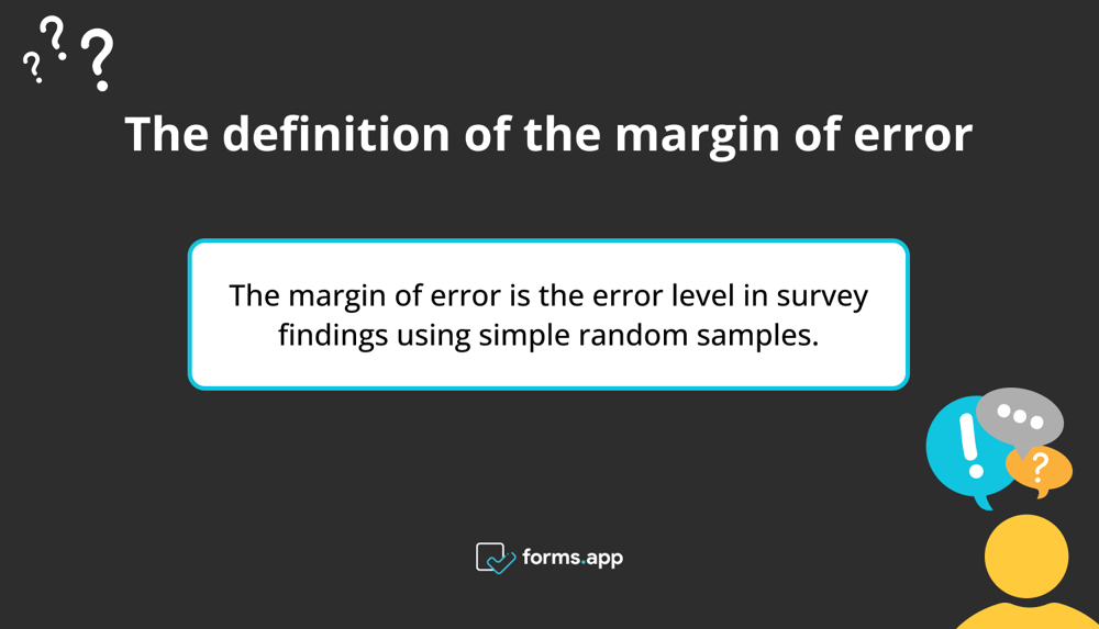 The definition of the margin of error