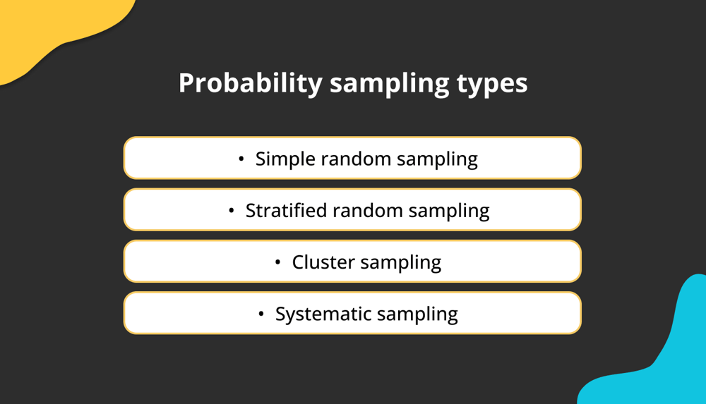 Probability sampling types