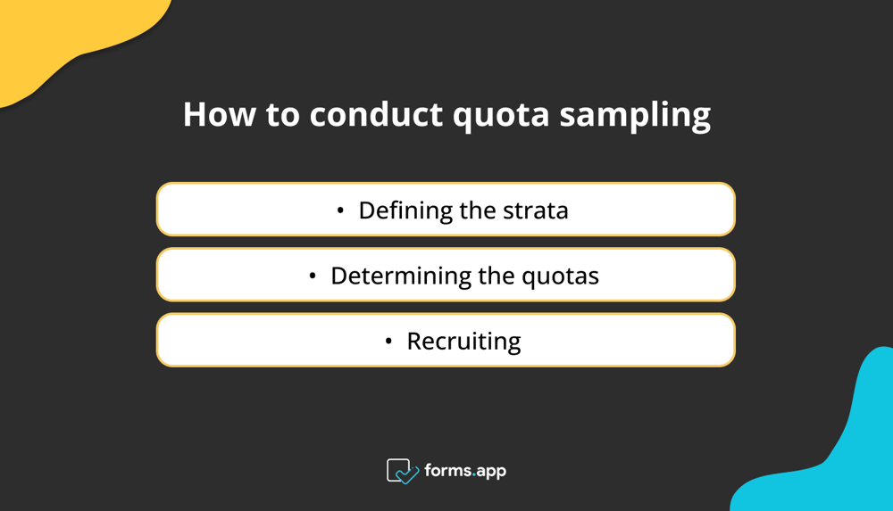 How to conduct quota sampling
