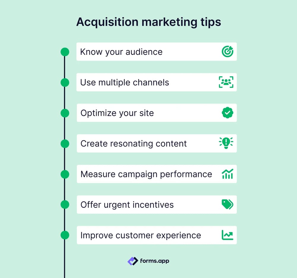 Expert tips for acquisition marketing