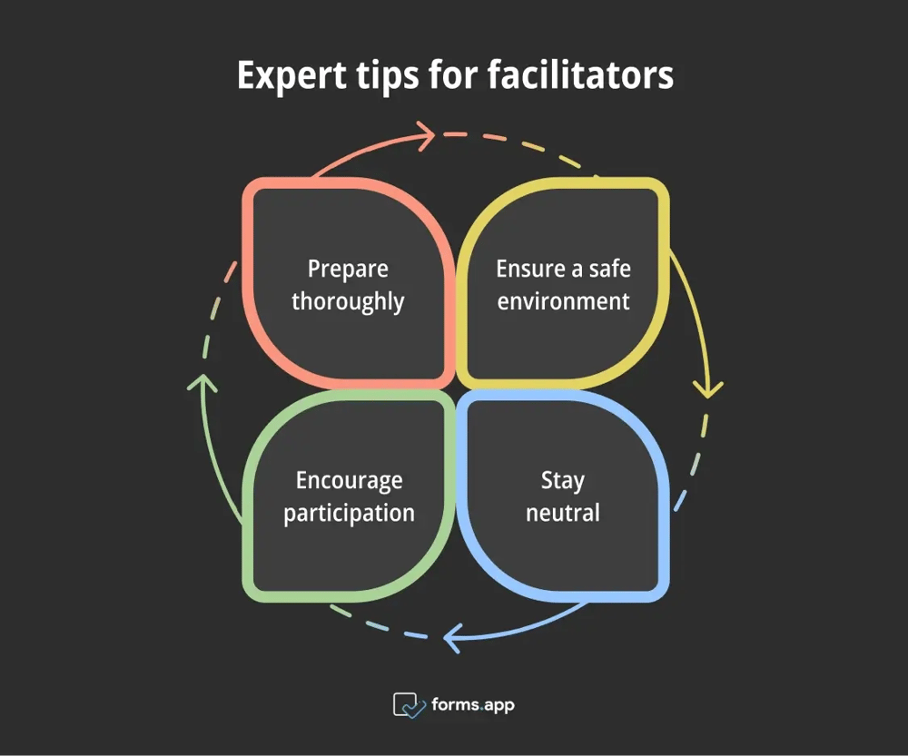 Pro tips about being a good facilitator