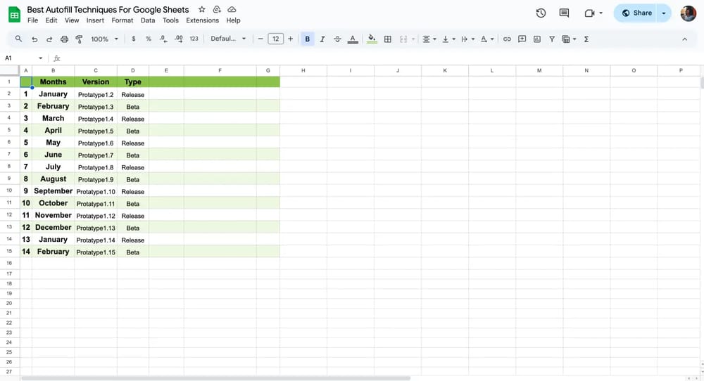 After page of custom series