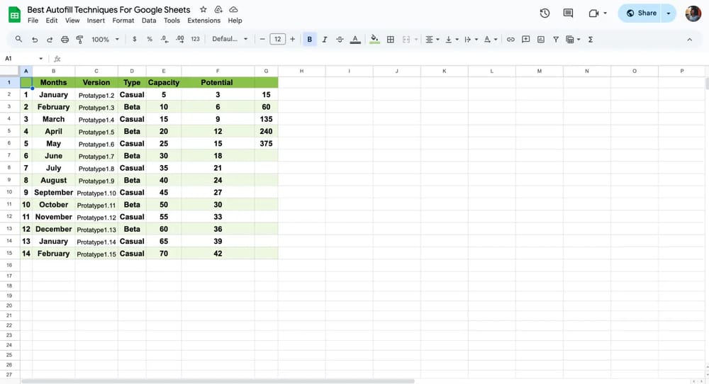 After page of based on patterns