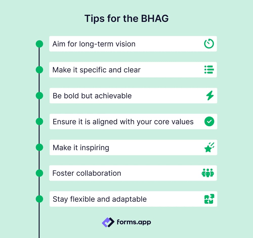 BHAG tips