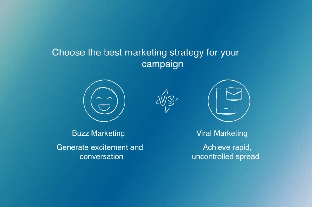 Semrush'ın Lily Ugbaja ile başlattığı bir örnek (Kaynak: Hizmet Sağlayıcı Pro)