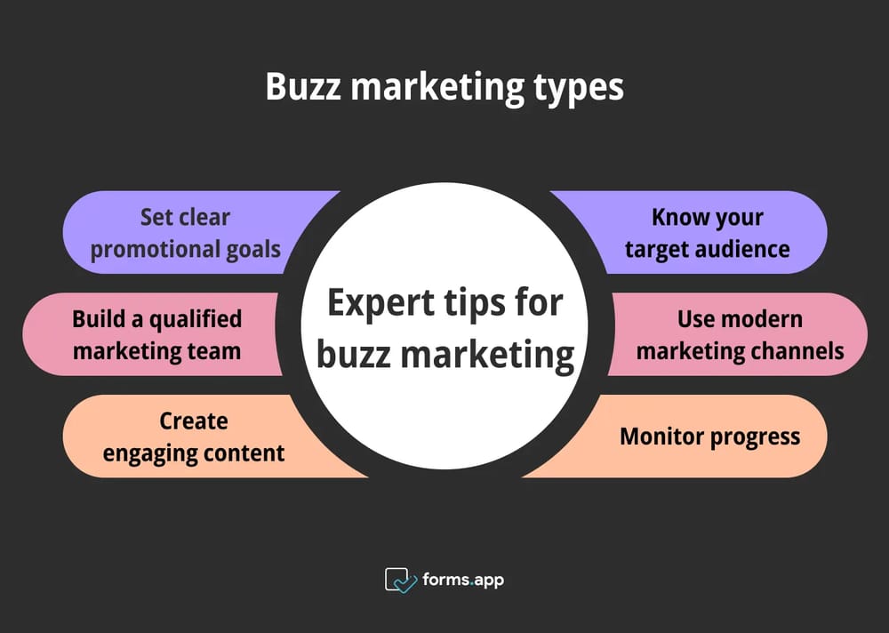 Buzz pazarlaması için ipuçları