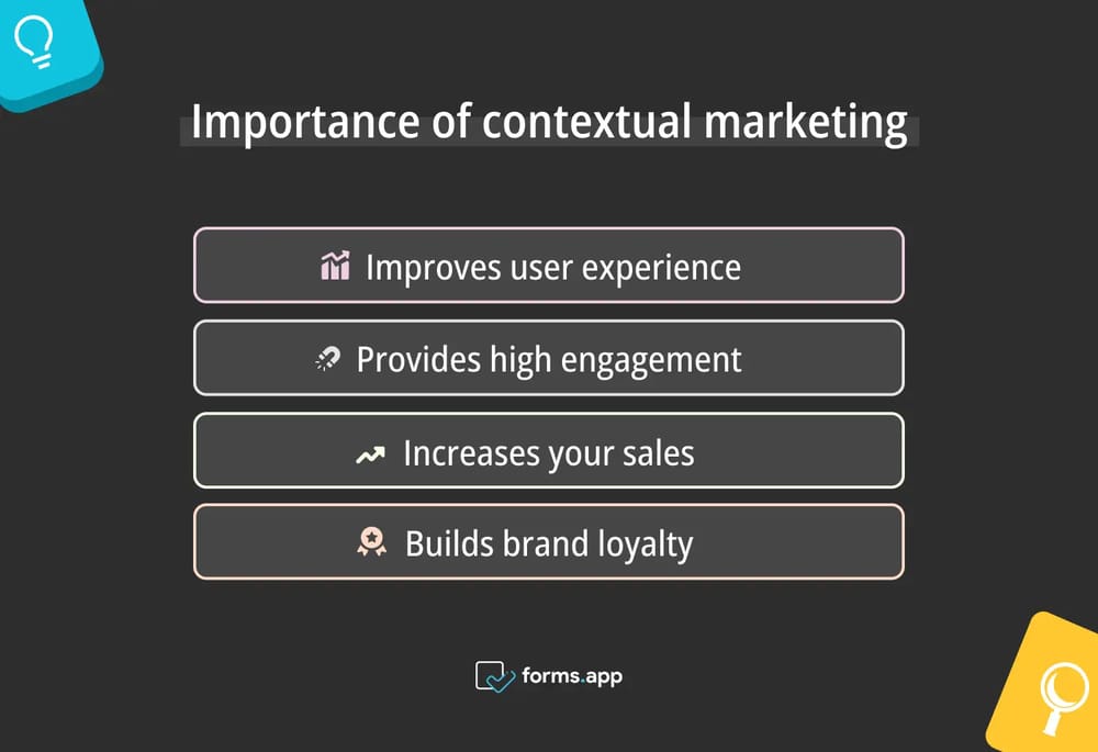 4 Reasons why contextual marketing is important