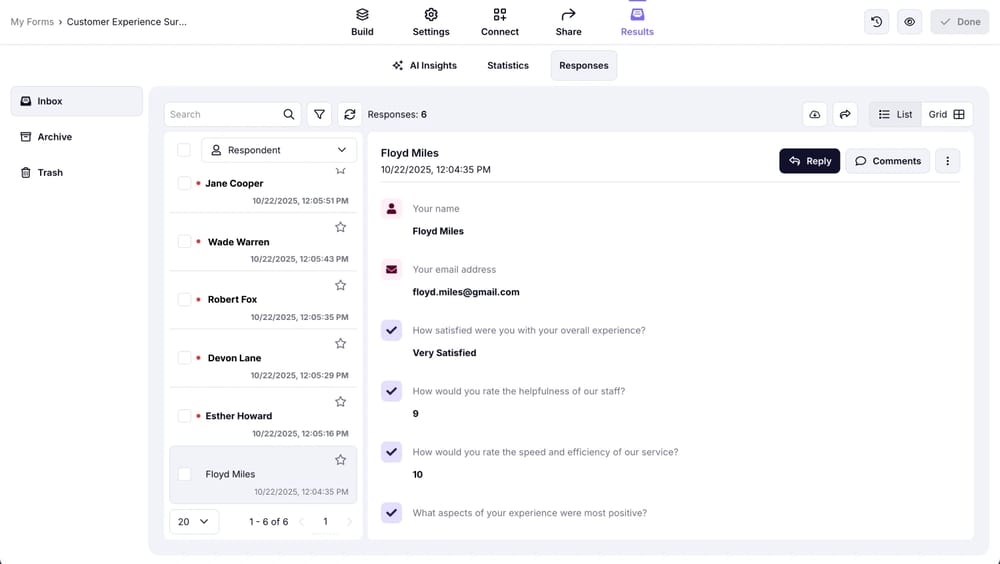 Analyze the survey results